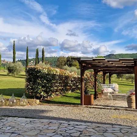 Podere Molinaccio بانيكالي